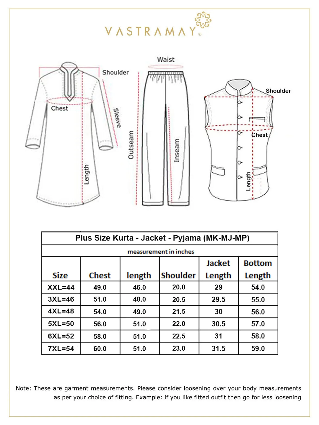 Jashvi Men's Turquoise Dupion Silk Jacket, Kurta and Pyjama Set